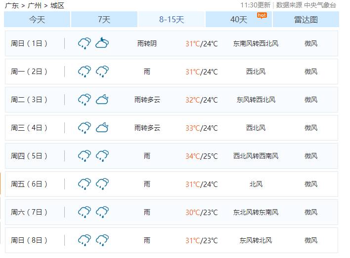 2024新澳门今晚开奖号码和香港,准确资料解释落实_W92.631