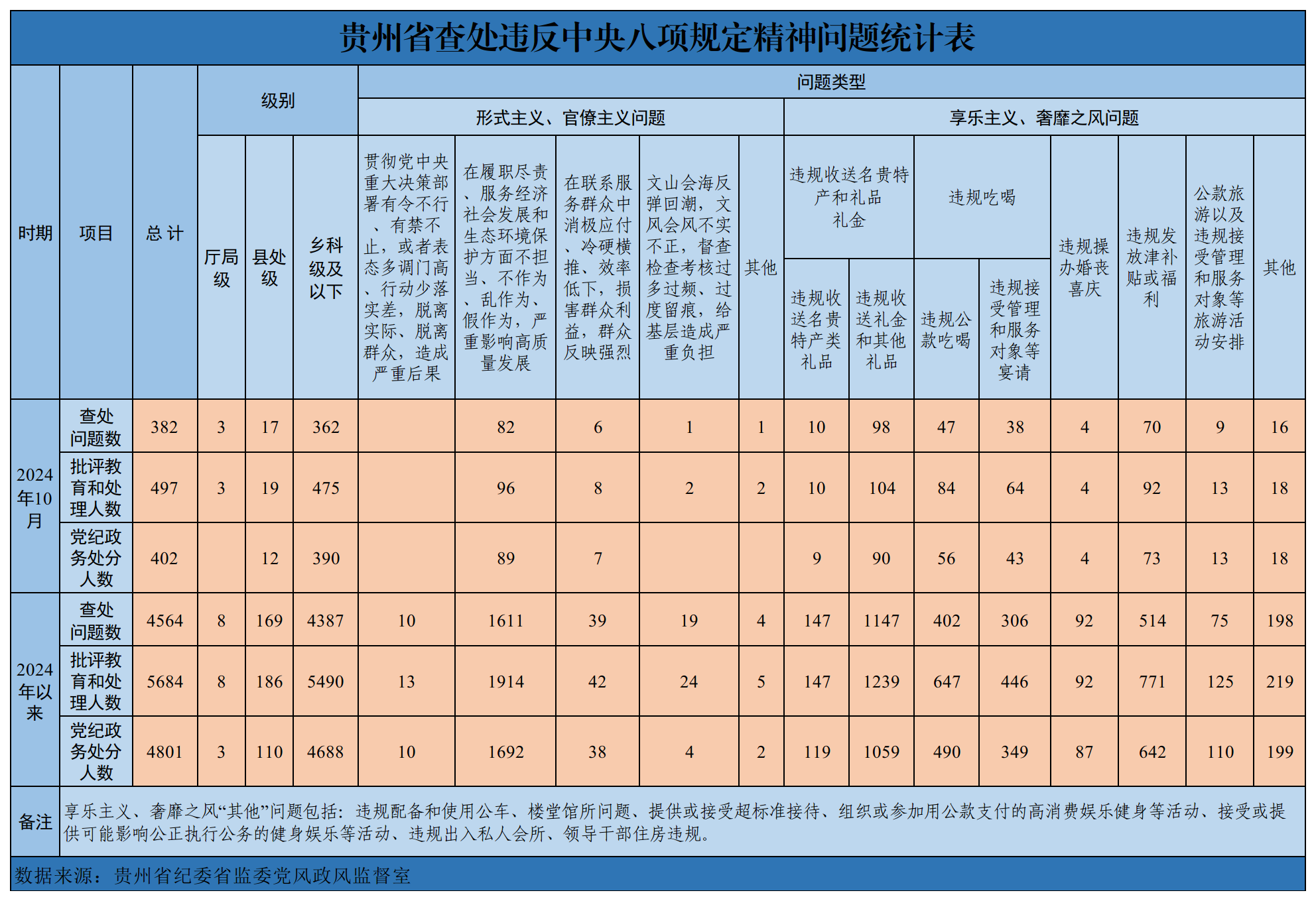 2024年香港资料免费大全,决策资料解释落实_bundle40.382