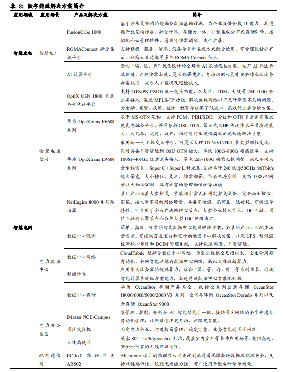 7777788888精准新传真,经典解答解释定义_储蓄版71.602