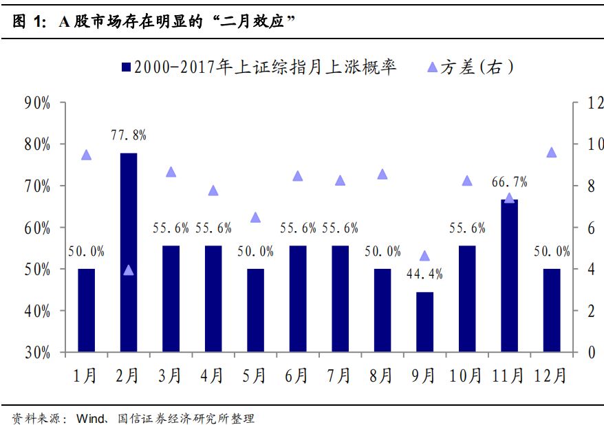 新澳门今晚开奖结果&nbsp;开奖,实地分析验证数据_Console36.131