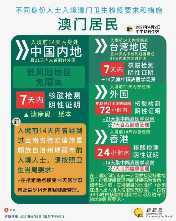 新澳门今天最新免费资料,最新正品解答落实_豪华款26.746