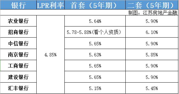 澳门三肖三码精准100%黄大仙,深入数据执行应用_特供版93.614