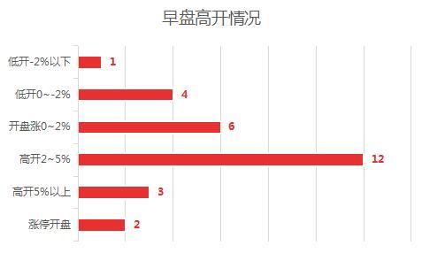 2024今晚香港开特马开什么,实地分析数据执行_AR版53.427