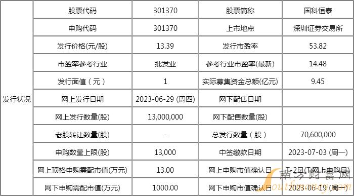 2024新澳最精准免费资料,实证分析解析说明_尊贵款74.952