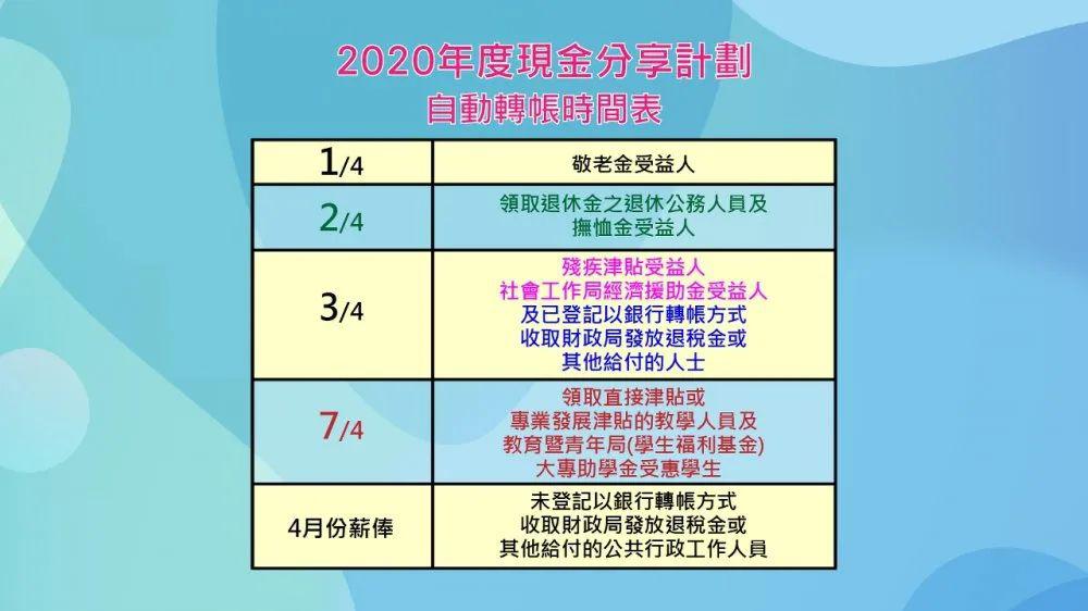 2024澳门六今晚开奖结果出来,广泛的解释落实支持计划_开发版58.611