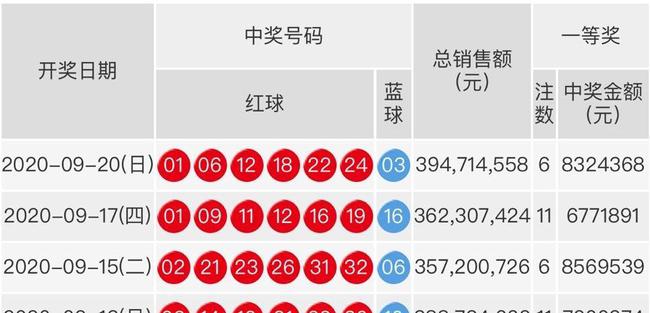 开奖结果查询双色球开奖号码,全面分析解释定义_HT46.571