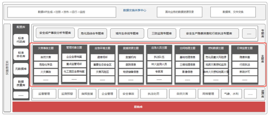 7777788888新奥门正版,全面设计实施策略_PT38.152