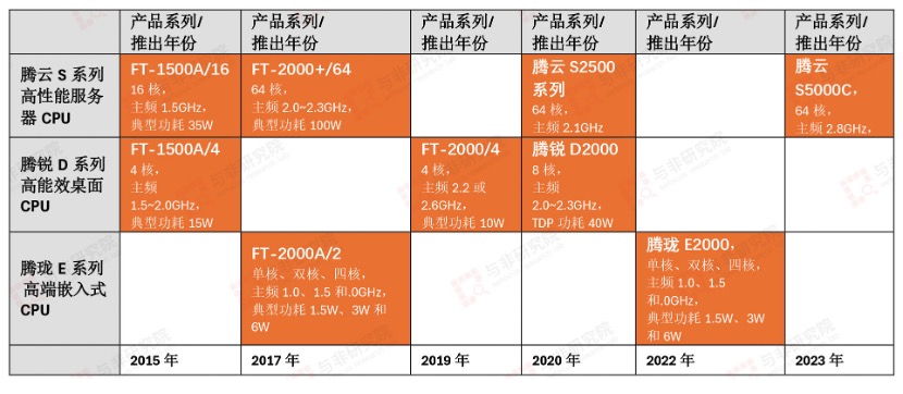 2024正版资料免费公开,精细评估说明_挑战版42.531