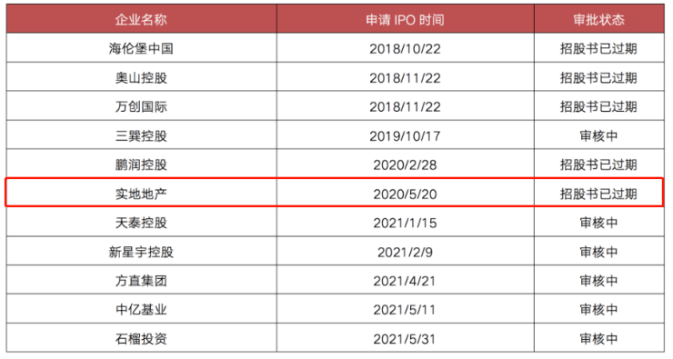 香港6合开奖结果+开奖记录今晚,实地设计评估解析_6DM73.881