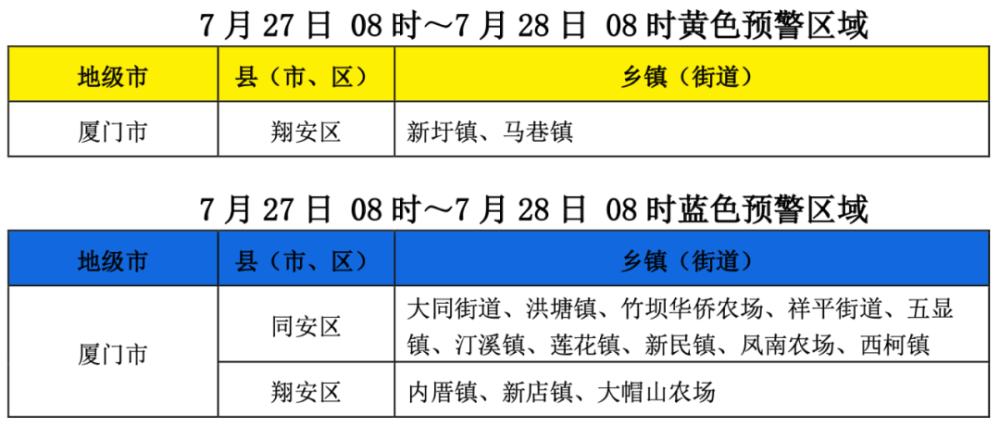 2024澳门特马今晚开奖53期,效率资料解释定义_T96.985