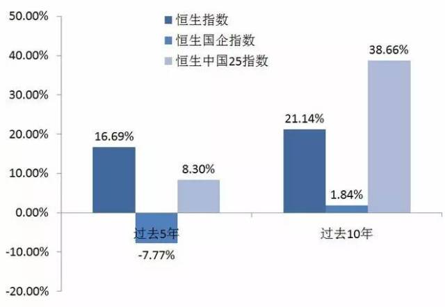 香港二四六开奖免费,数据分析决策_C版77.724