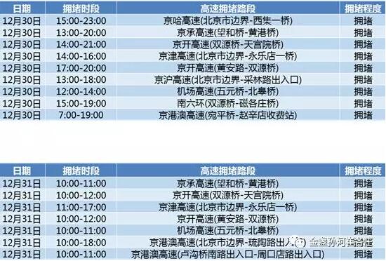 2020年新澳门免费资料大全,实地验证数据分析_FHD76.376