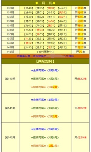 新澳全年免费资料大全,正确解答落实_试用版48.263