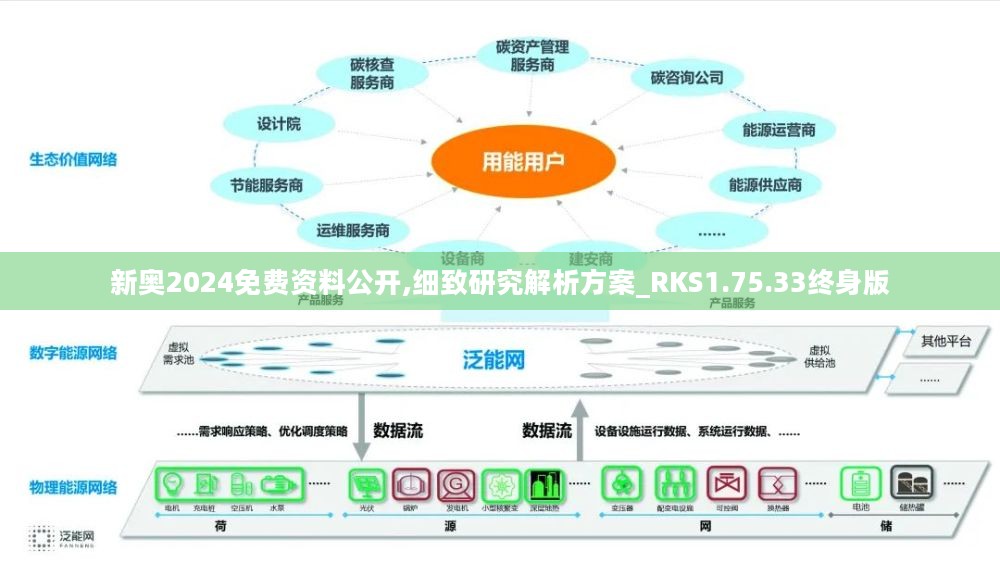 2024新奥正版资料免费下载,数据导向执行策略_BT60.28