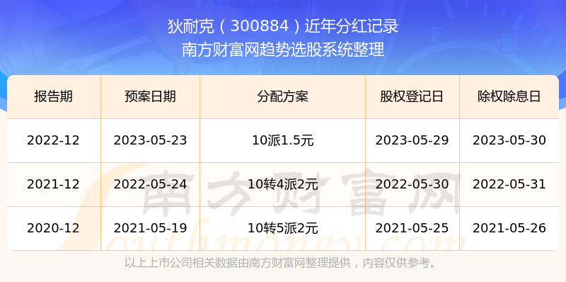 管家婆一票一码100正确张家港,效率资料解释落实_策略版33.319