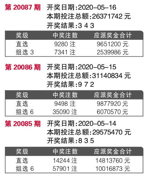 7777788888新奥门开奖结果,时代资料解释落实_8DM44.718