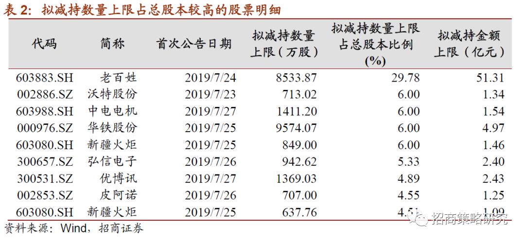 澳门三肖三码精准100%黄大仙,全面执行计划_扩展版10.240