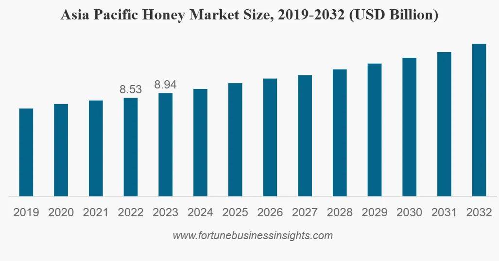 2024天天彩正版资料大全,收益成语分析落实_入门版93.155