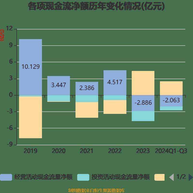 2024香港港六开奖记录,经济性执行方案剖析_Q48.424