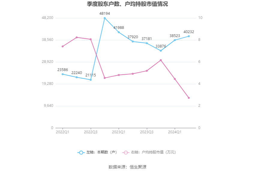 2024新澳资料大全免费,适用性执行设计_尊享款36.104