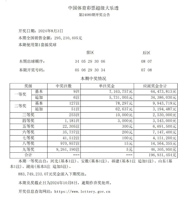 最准一肖一码100%,收益成语分析落实_Gold53.238