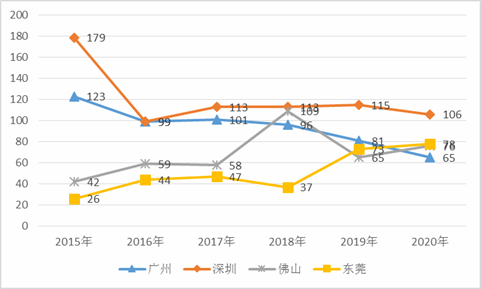 2024新澳门精准免费大全,经济性执行方案剖析_Windows35.19