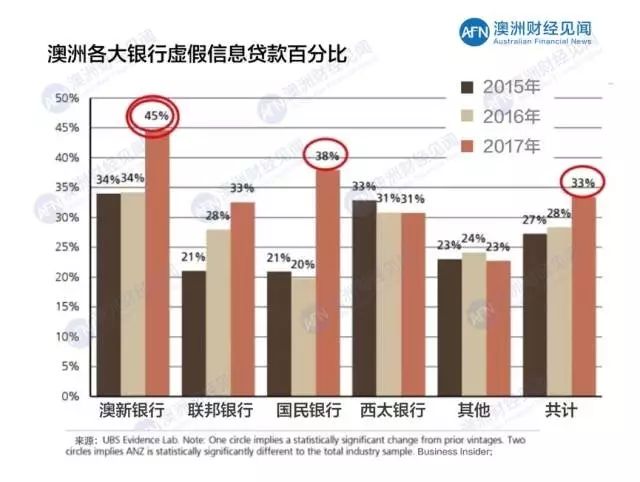 新澳天天开奖资料大全最新54期129期,深入数据应用计划_入门版32.116