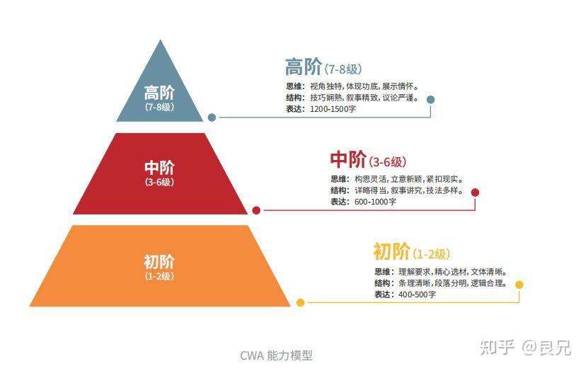 澳门内部最准资料澳门,整体规划执行讲解_专业版44.40