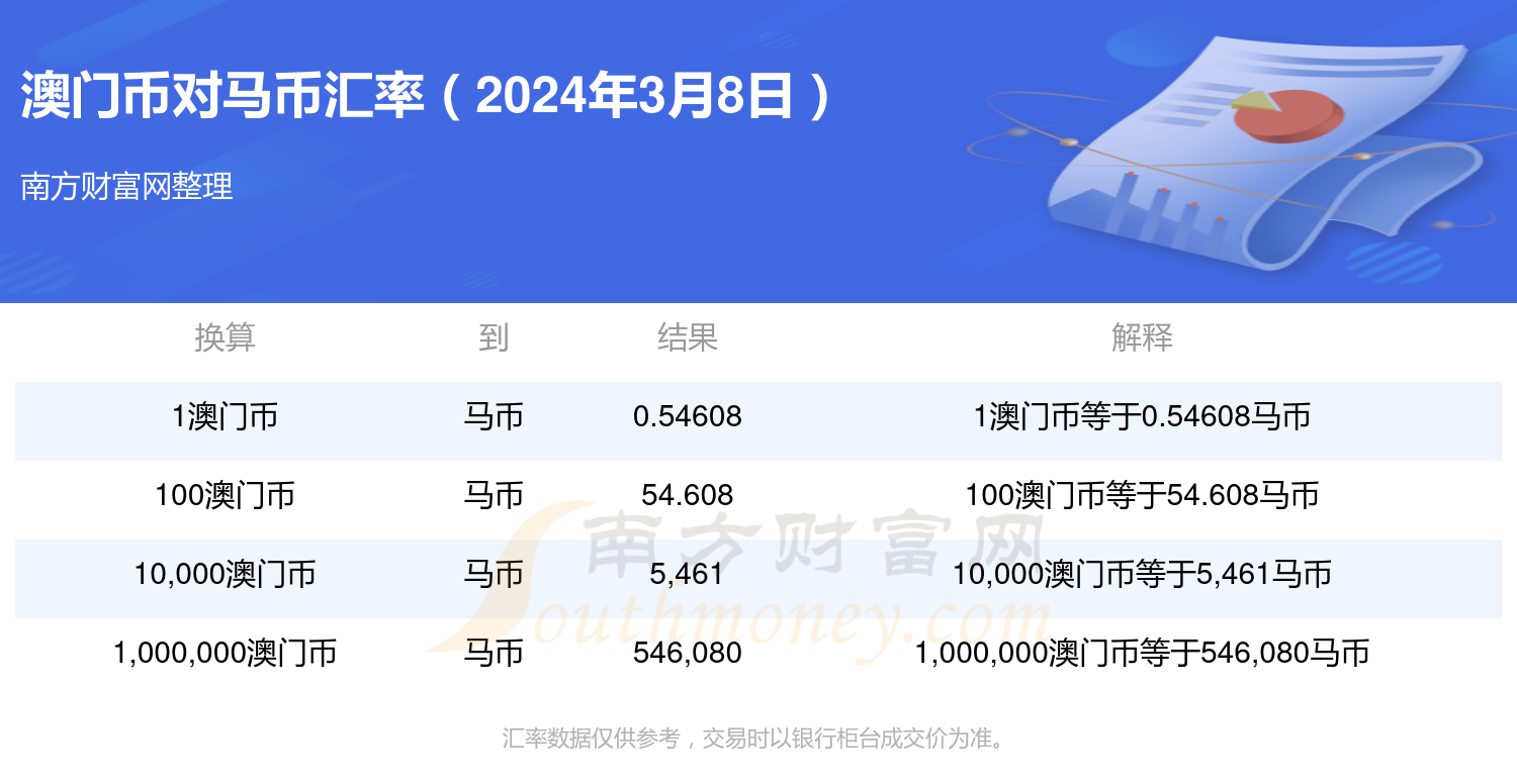 2024年澳门特马今晚号码,确保成语解释落实的问题_Plus85.851