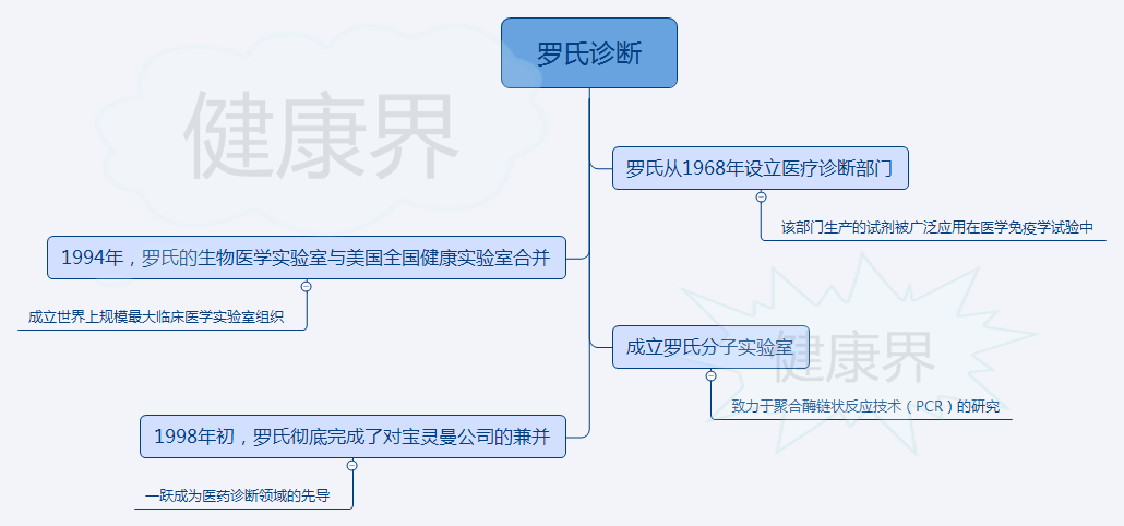 新澳精准资料免费,精细化策略定义探讨_Q88.330