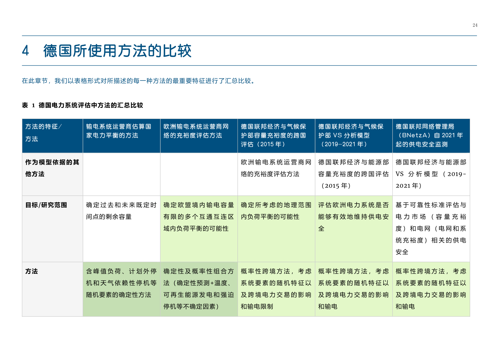 2024年澳门历史记录,系统化评估说明_Prime87.785