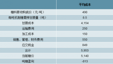 新澳2024今晚开奖资料四不像,平衡性策略实施指导_QHD版56.235