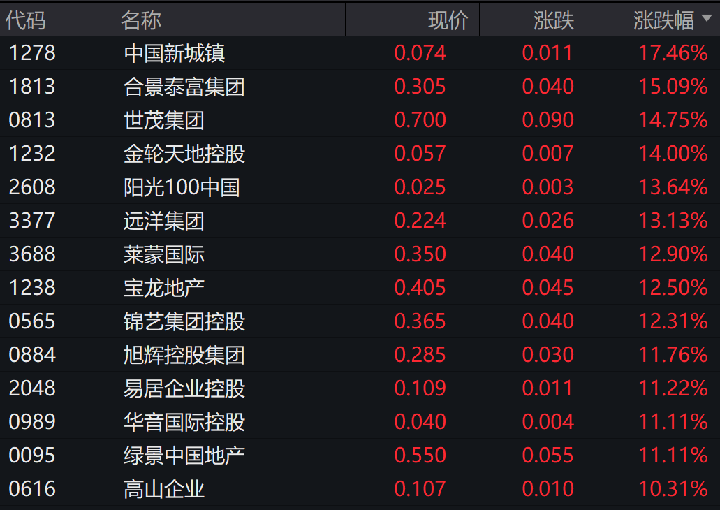 香港二四六开奖结果大全图片查询,精准分析实施_精装版83.288