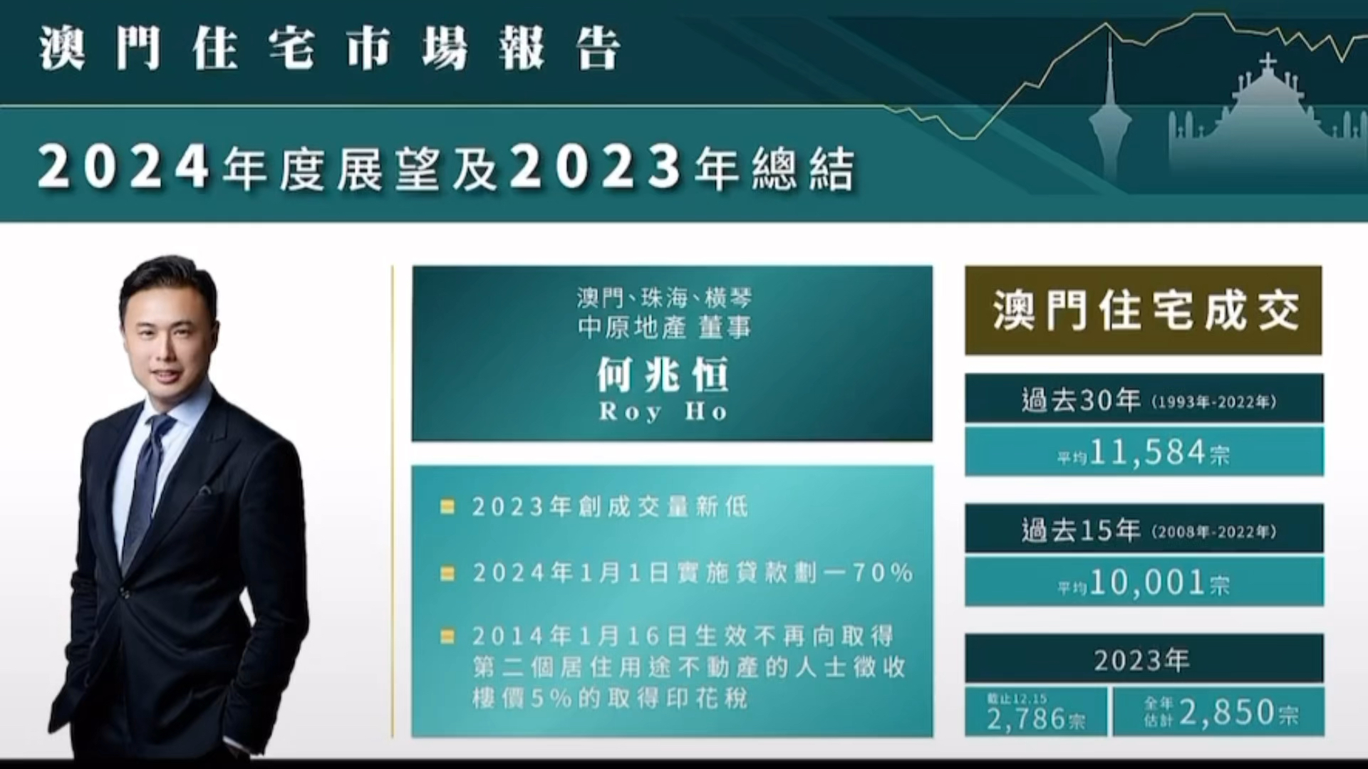 2023年澳门码笫329期出过什么号子,实地策略评估数据_交互版19.362