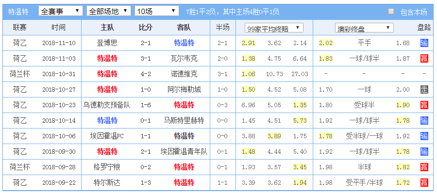 2024澳门六今晚开奖结果是多少,战略性方案优化_领航版59.894