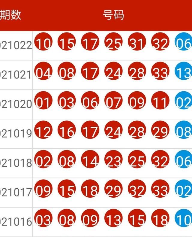 新澳门六开彩开奖结果2020年,实地分析数据设计_LT44.32