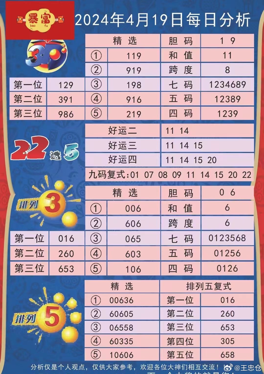 2024新澳三期必出一肖,高度协调策略执行_策略版57.10