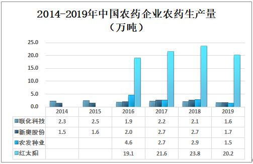 新奥天天免费资料大全,绝对经典解释定义_SP77.790