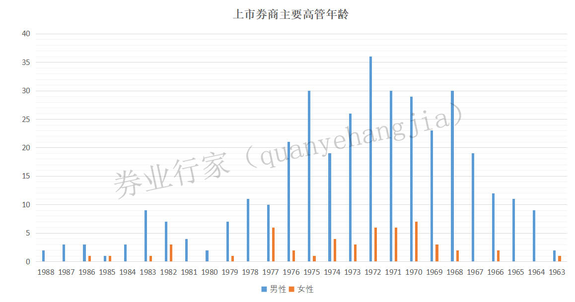 2024澳门六今晚开奖结果,适用性计划解读_创意版33.412