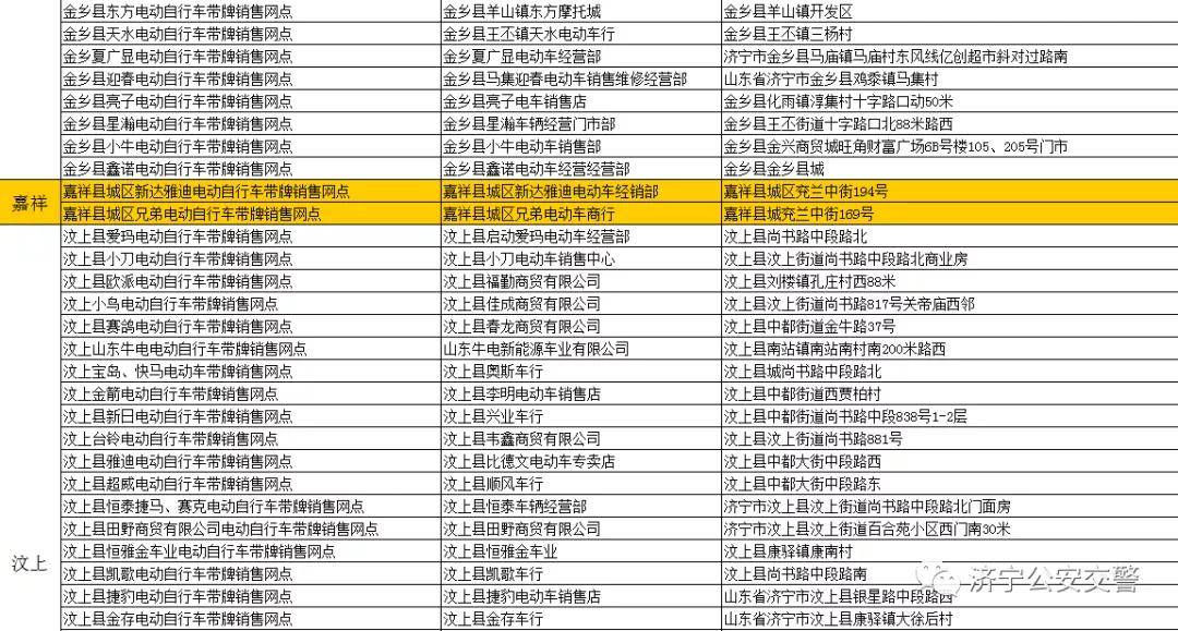 2024年正版资料免费大全挂牌,安全解析策略_影像版1.667