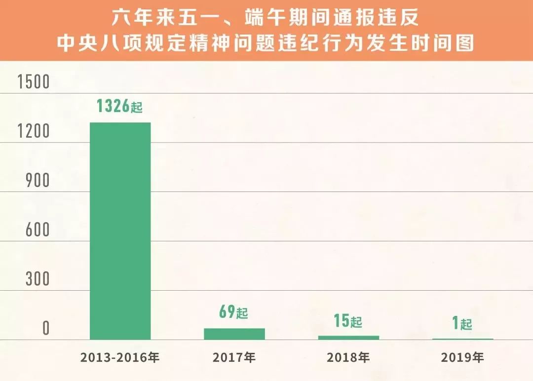 澳门广东八二网站,仿真实现方案_ChromeOS87.878