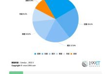 新澳内部一码精准公开,实地验证策略_Chromebook41.731