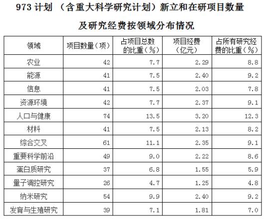 2024全年資料免費,稳定评估计划_L版89.214