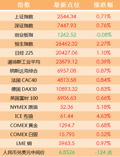 2024澳门天天六开好彩,平衡指导策略_特别款60.28