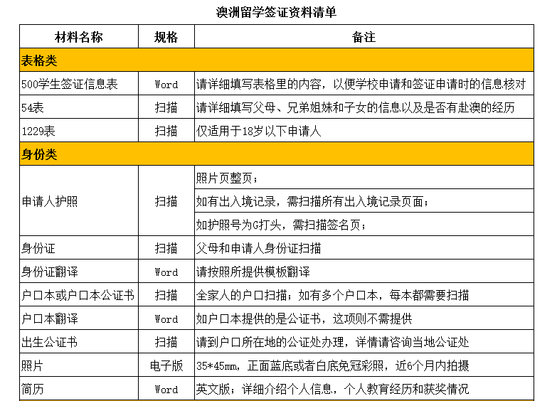 新澳好彩免费资料查询最新,权威评估解析_L版14.257