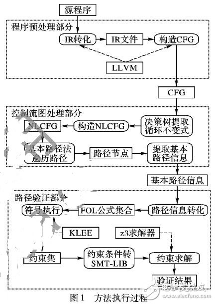 新奥精准免费资料提供,实地计划验证策略_soft13.229