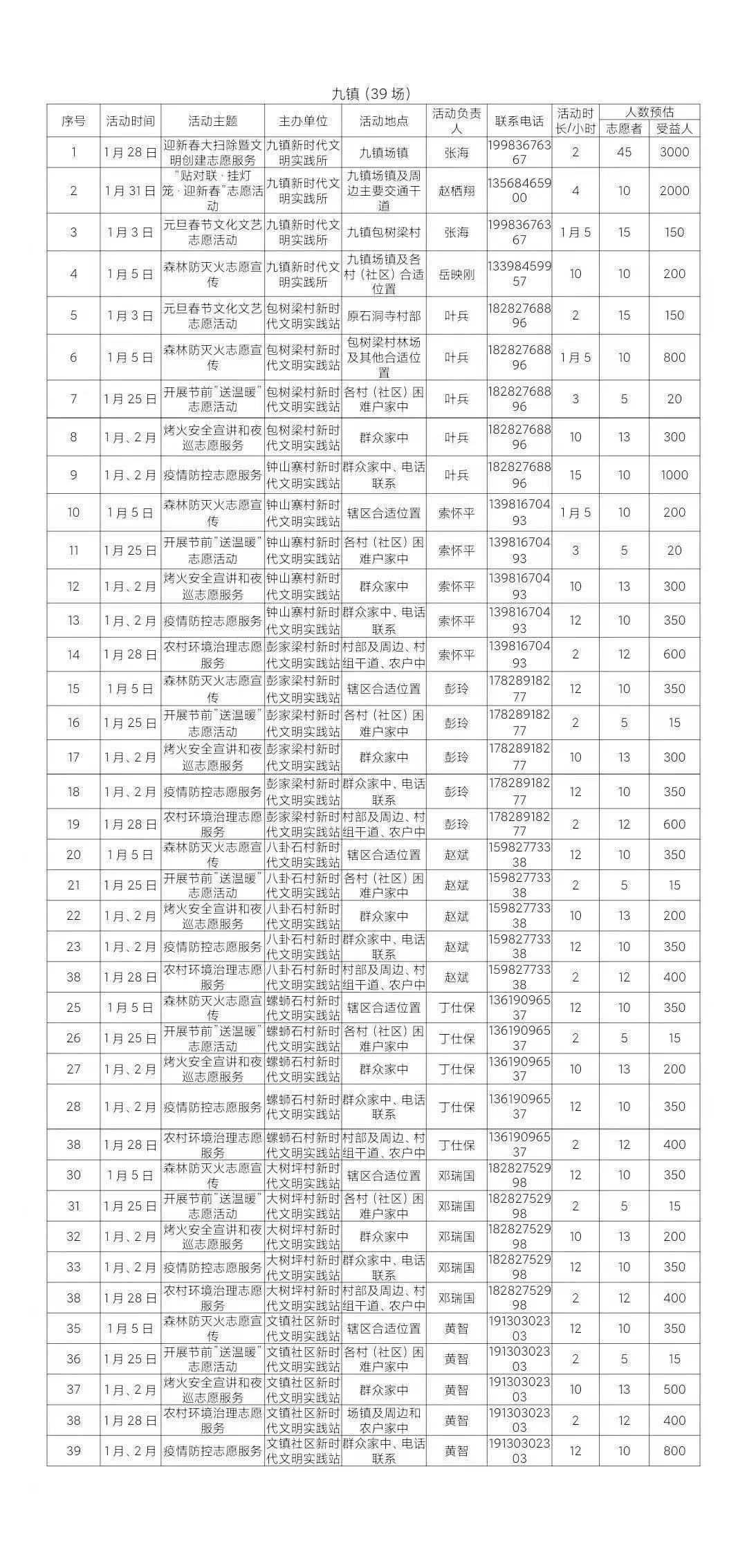 2024年新奥门天天开彩,正确解答落实_The16.884