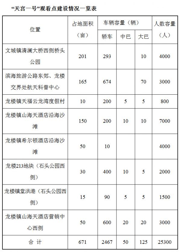 三肖必中三期必出资料,最新热门解答落实_户外版2.642