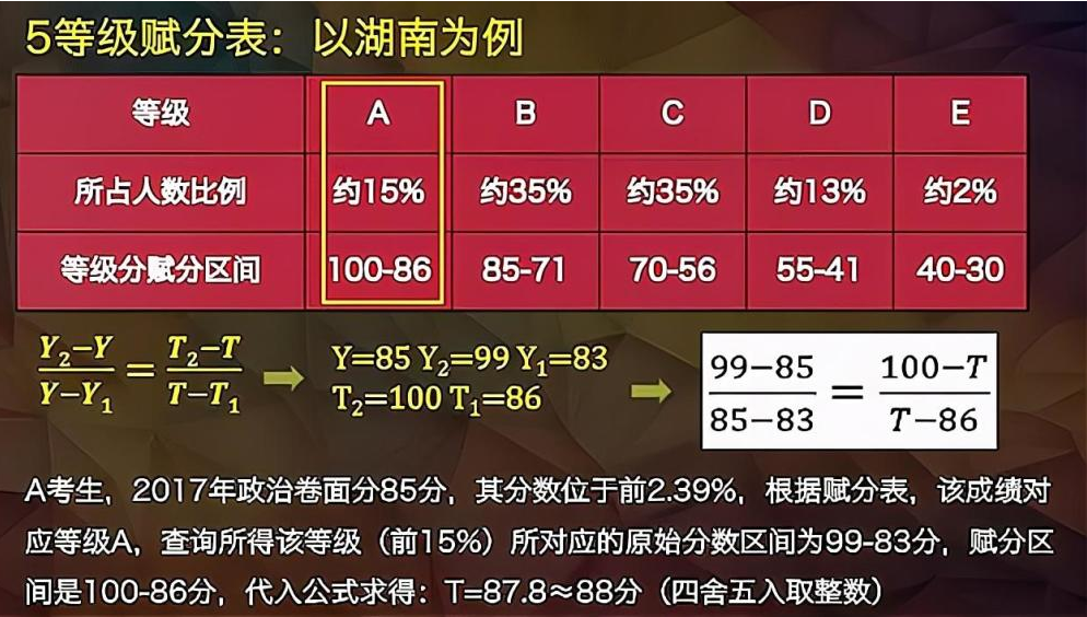 2024管家婆一肖一特,最新答案解释落实_游戏版25.426