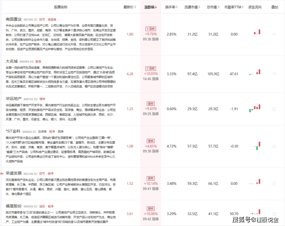 新奥好彩免费资料大全,实地策略计划验证_8DM98.247